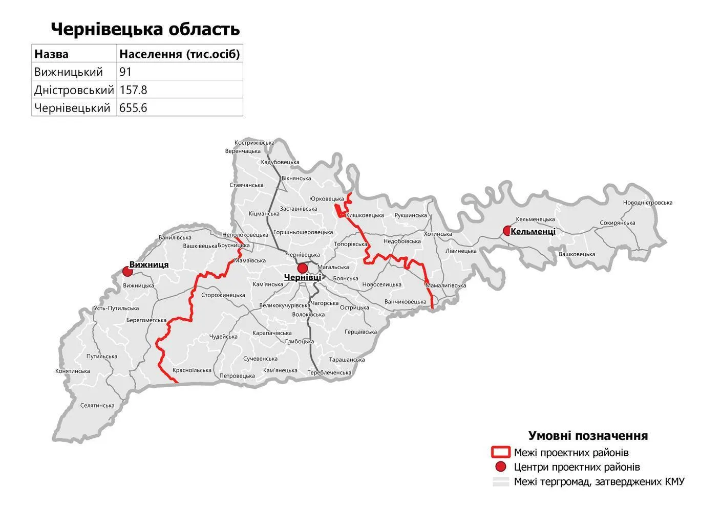 Нові райони, новий адміністративний поділ, Чернівецька область, Буковина 