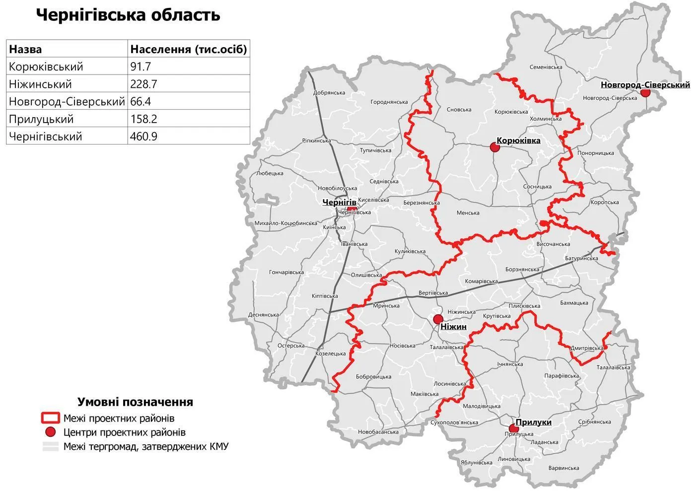 Нові райони, новий адміністративний поділ, Чернігівська область, Чернігівщина
