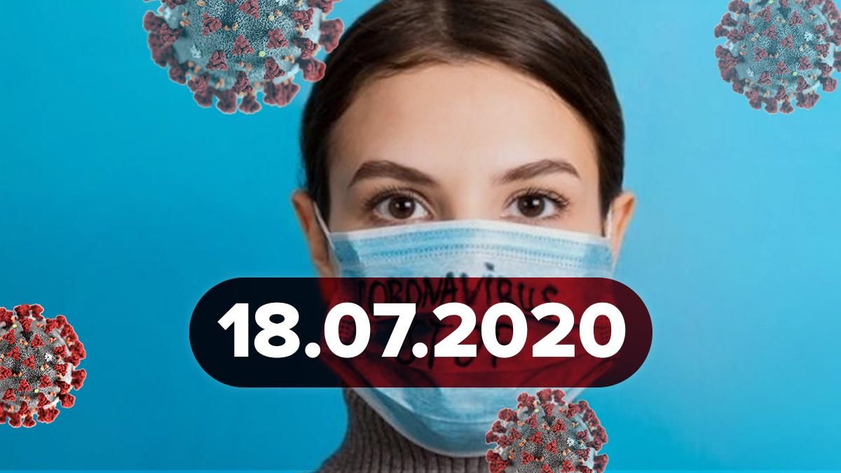 Коронавирус Украина, мир 18 июля 2020: статистика, новости