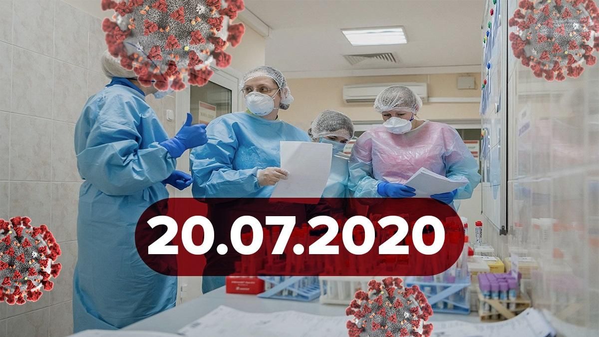Коронавирус Украина, мир 20 июля 2020: статистика, новости