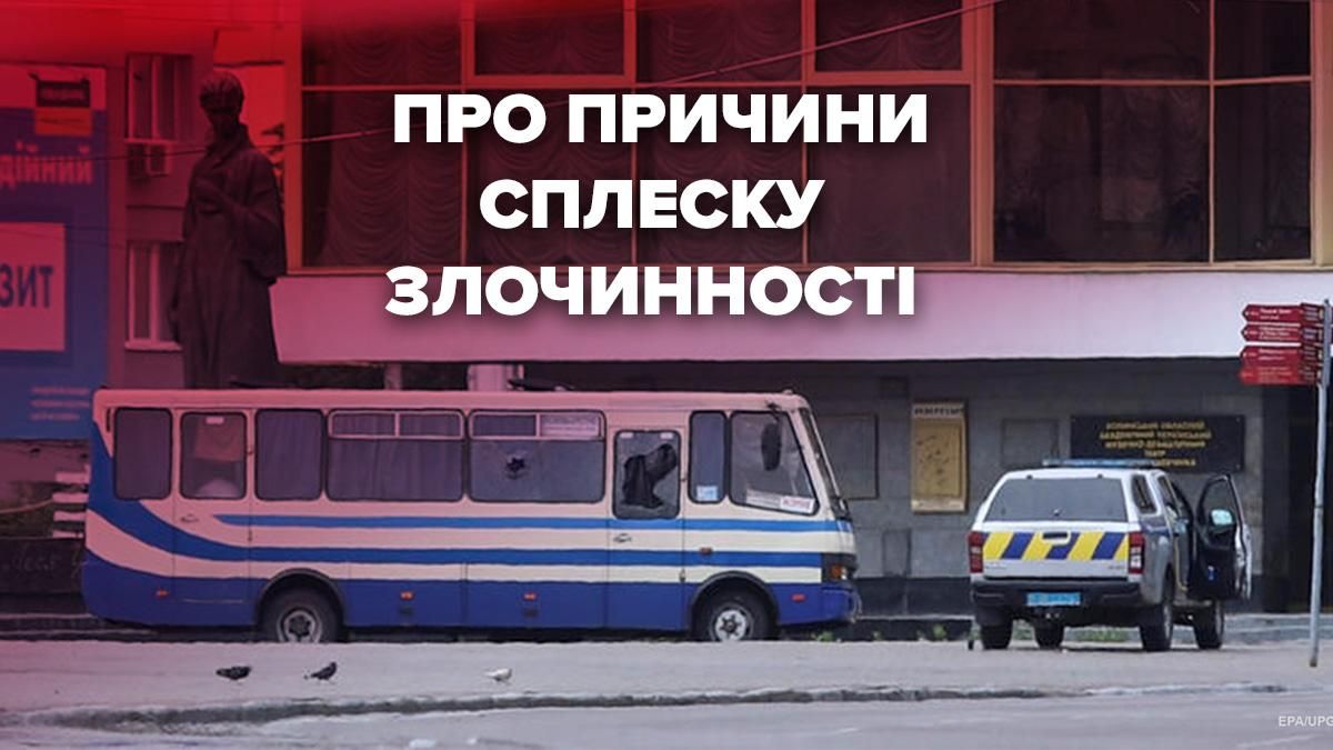 Що спричинило сплеск терактів Що спричинило сплеск терактів