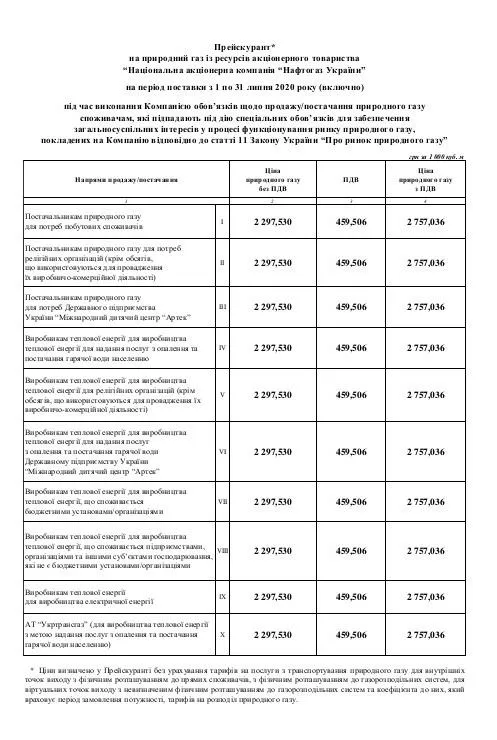 Ціна на газ для населення у липні 2020 / Скриншот зі сайту 