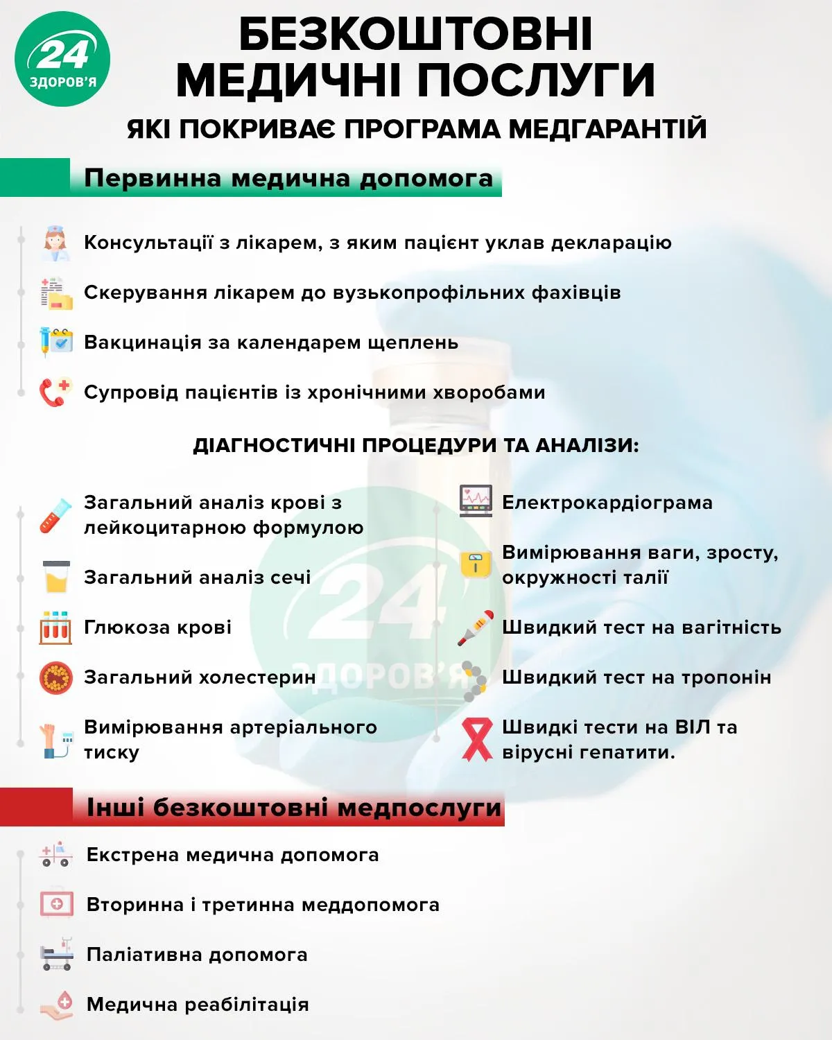 бесплатные медицинские услуги украина