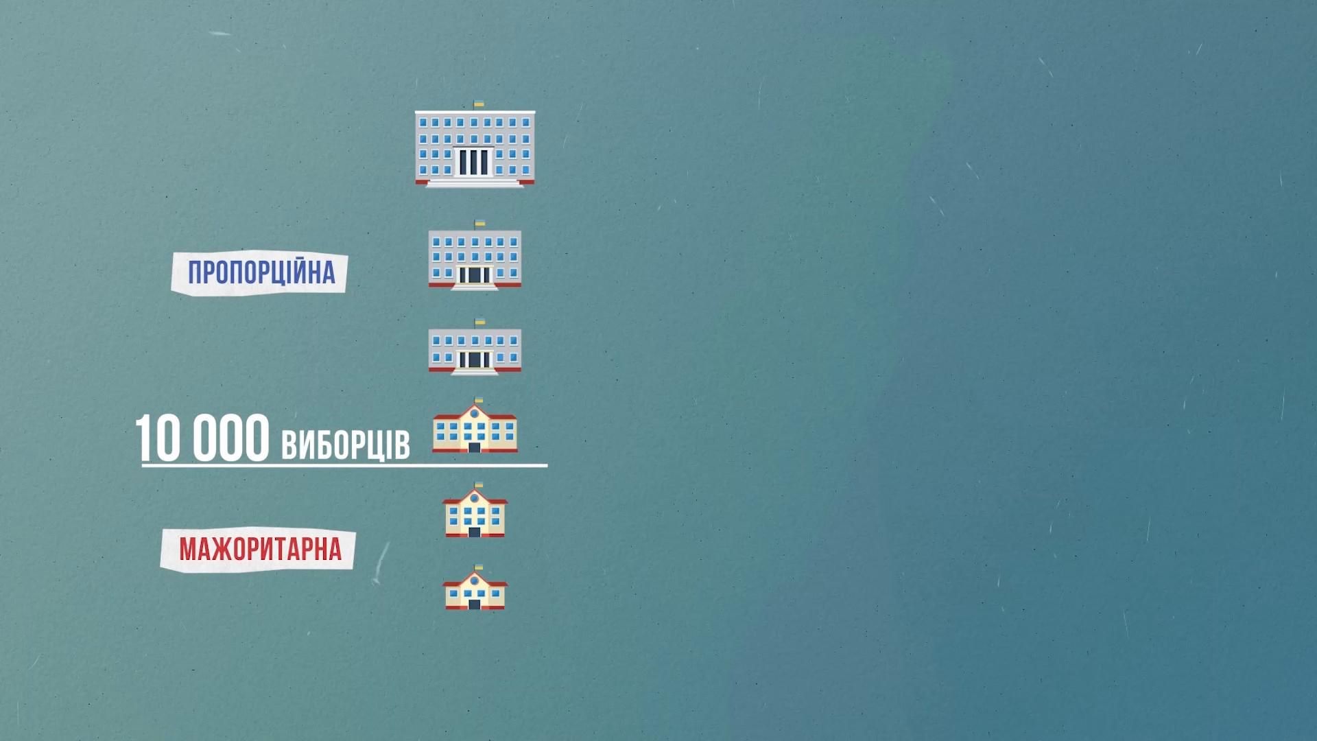 Вести.UA Музыкальный канал ОПЗЖопцев. Географический гений Степанов