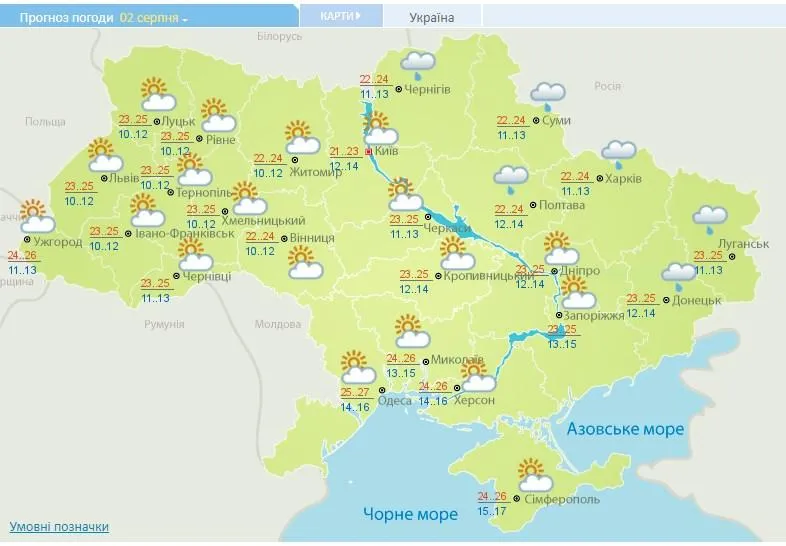 прогноз погоди на 2 серпня