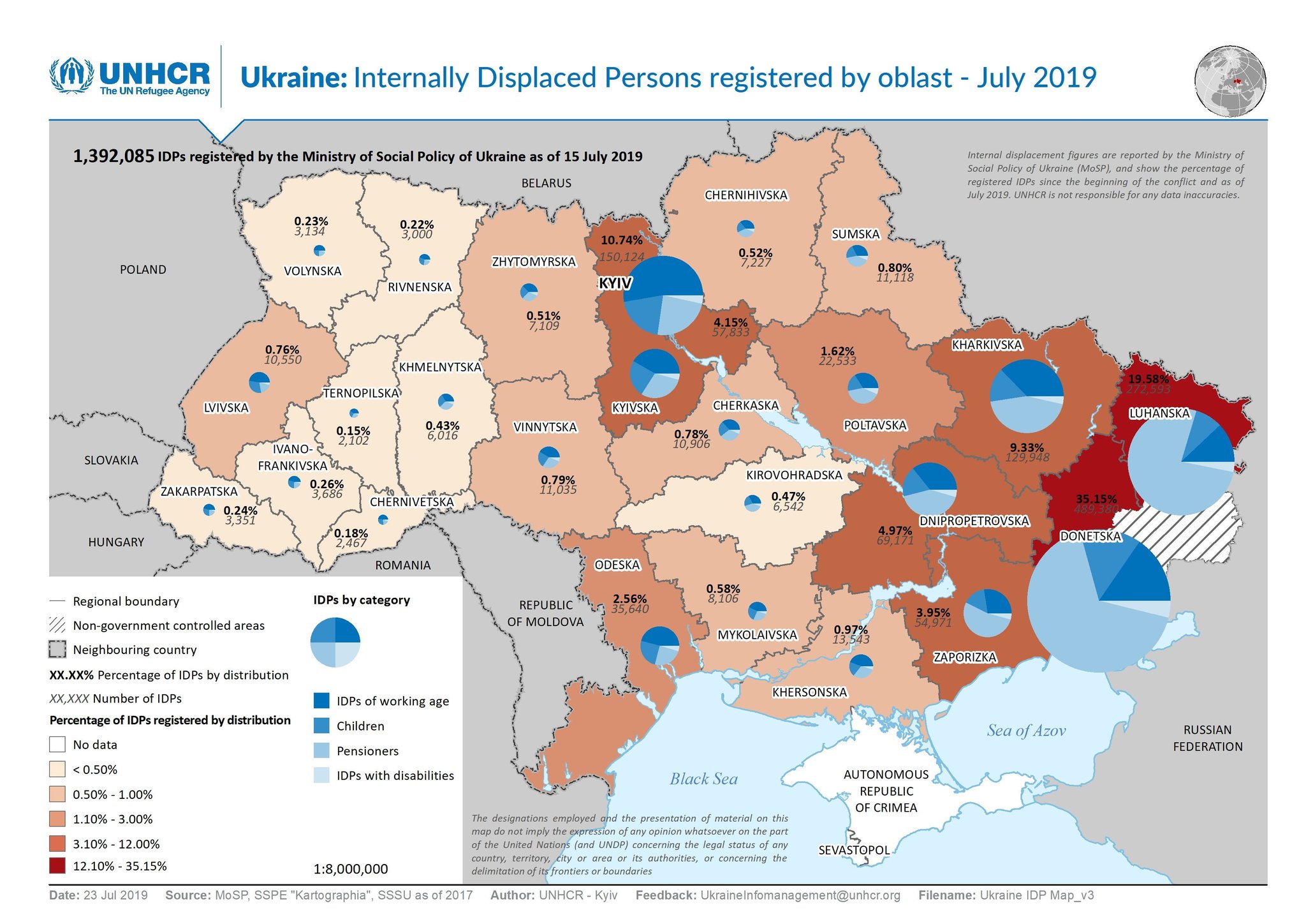 переселенці