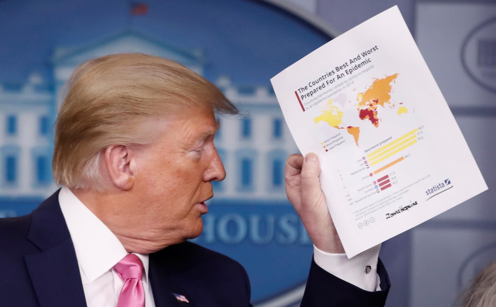 Трамп планує придбати 100 мільйонів доз вакцини проти COVID-19: коли це відбудеться Трамп планує придбати 100 мільйонів доз вакцини проти COVID-19: коли це відбудеться