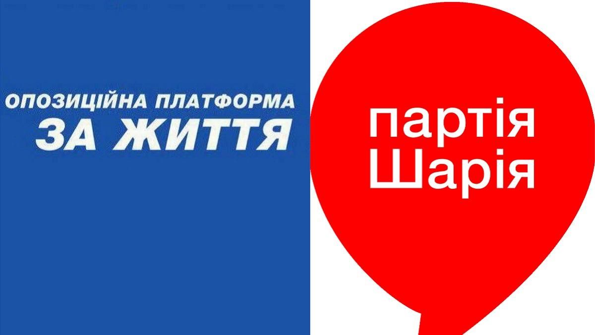 Шкодять нацбезпеці: в Україні можуть заборонити партії Медведчука й Шарія Шкодять нацбезпеці: в Україні можуть заборонити партії Медведчука й Шарія