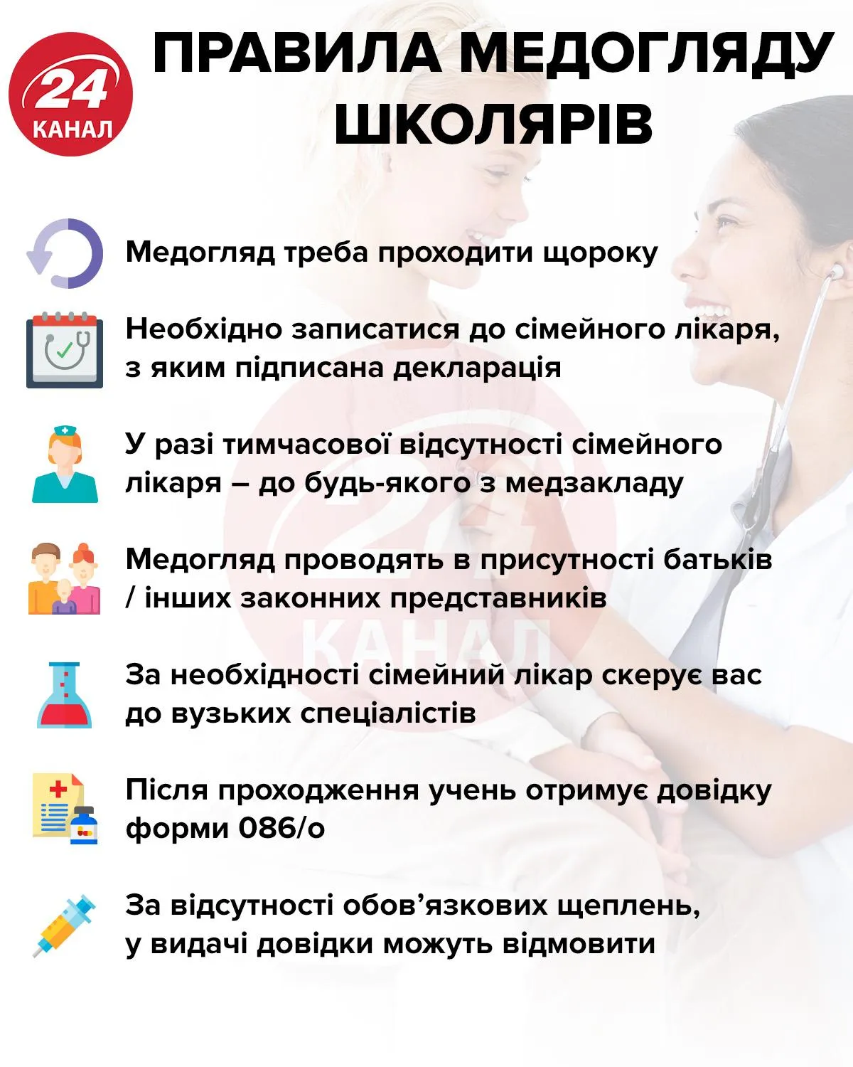 Правила медогляду школярів інфографіка 24 каналу