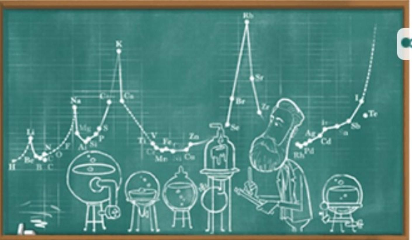 Хто це Юліус Лотар Маєр – біографія, чому Google присвятив йому дудл Хто це Юліус Лотар Маєр – біографія, чому Google присвятив йому дудл