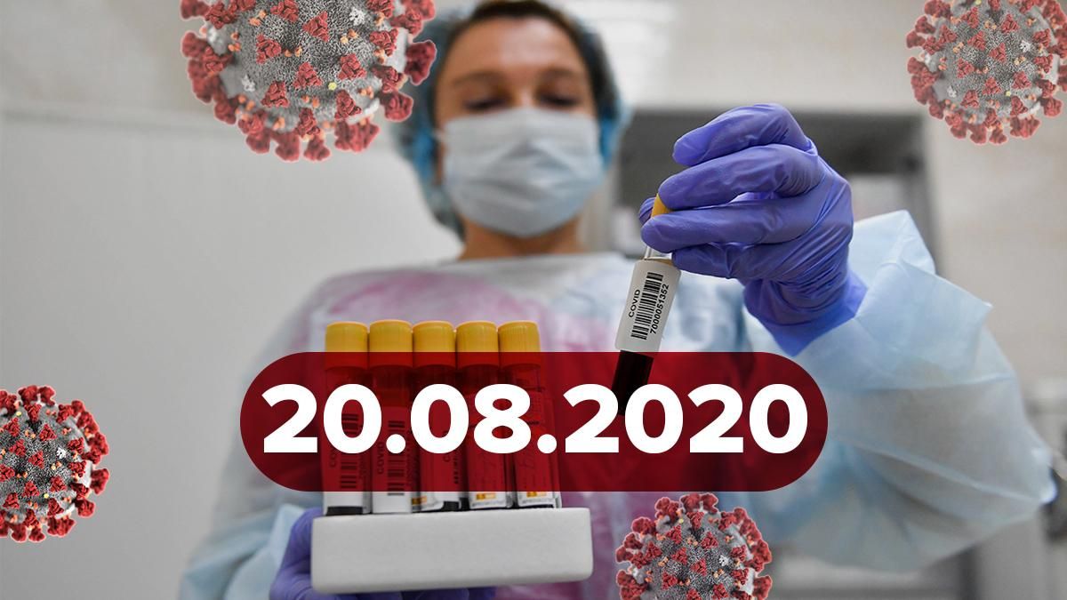 Коронавирус Украина, мир 20 августа 2020: статистика, новости