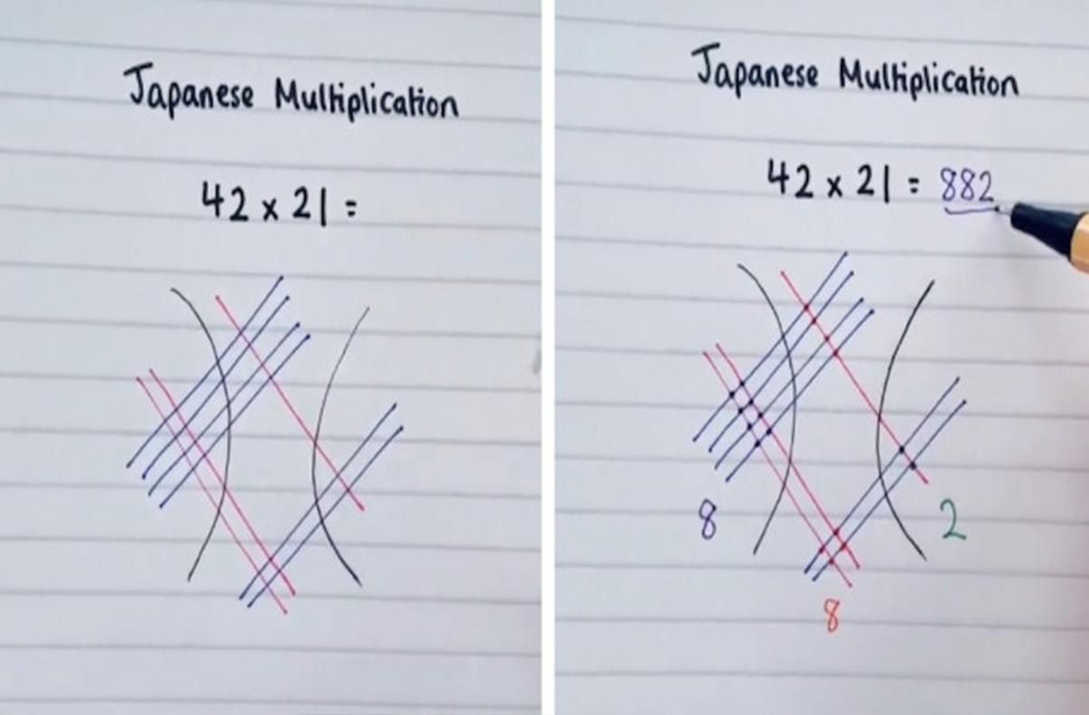 Як легко помножити числа: метод від учительки з Англії - відео Як легко помножити числа: метод від учительки з Англії - відео