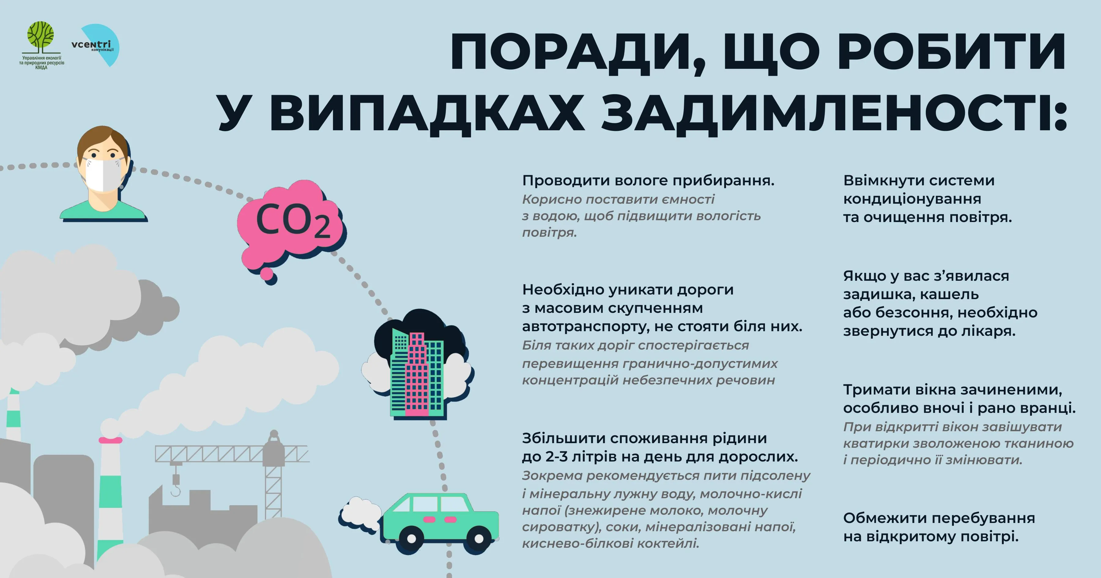 повітря повітря