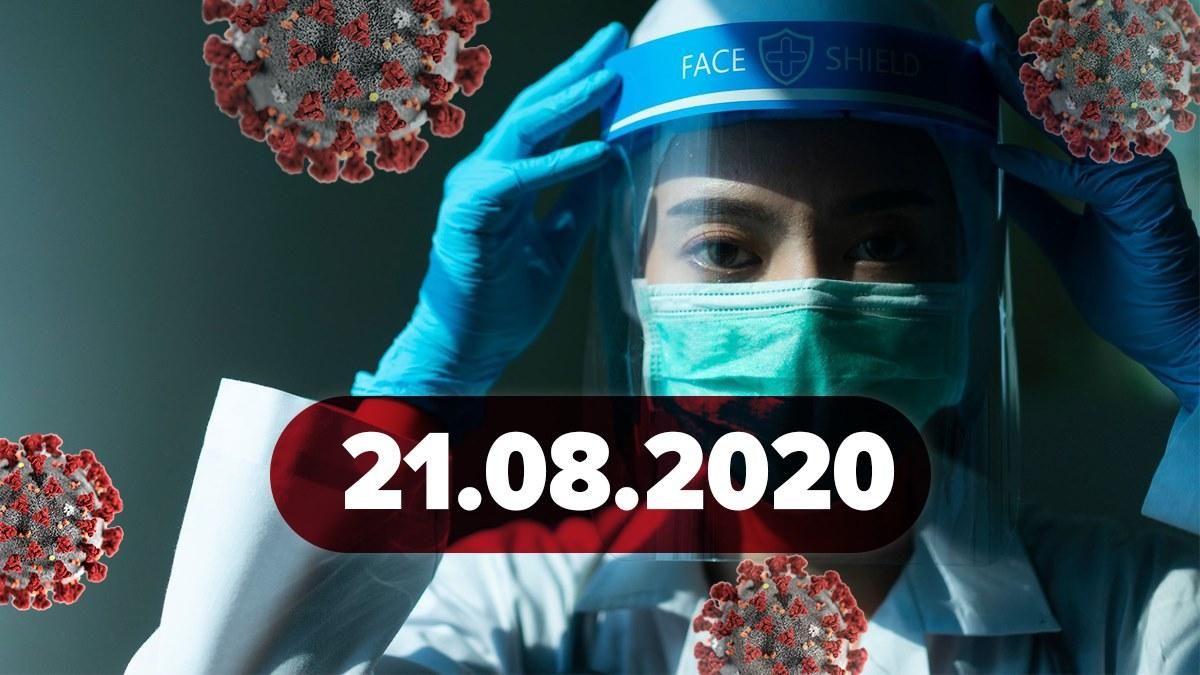 Коронавирус Украина, мир 21 августа 2020: статистика, новости