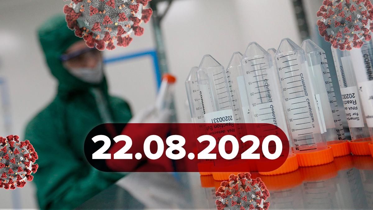 Коронавирус Украина, мир 22 августа 2020: статистика, новости