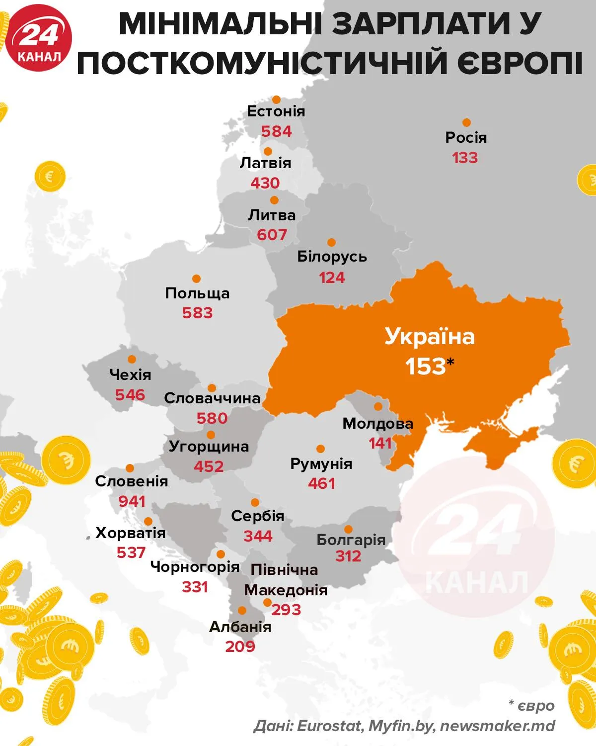 Мінімальна зарплата у посткомуністичний Європі інфографіка 24 канал