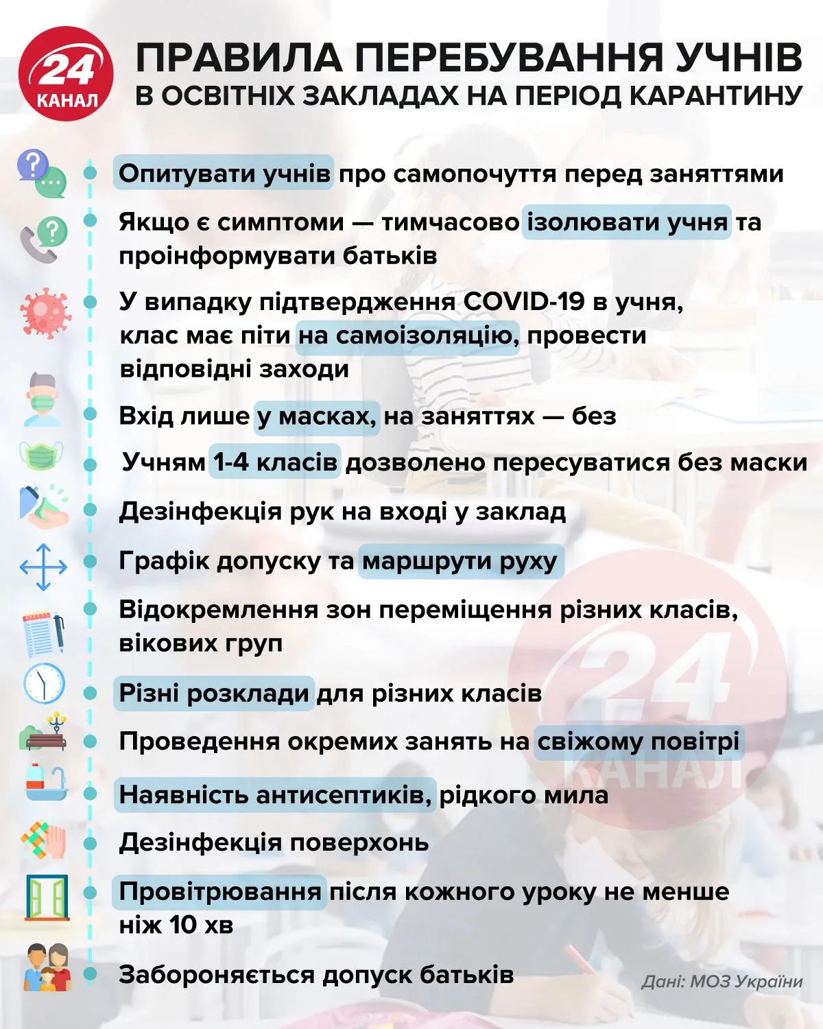 Как будут работать учителя на карантине