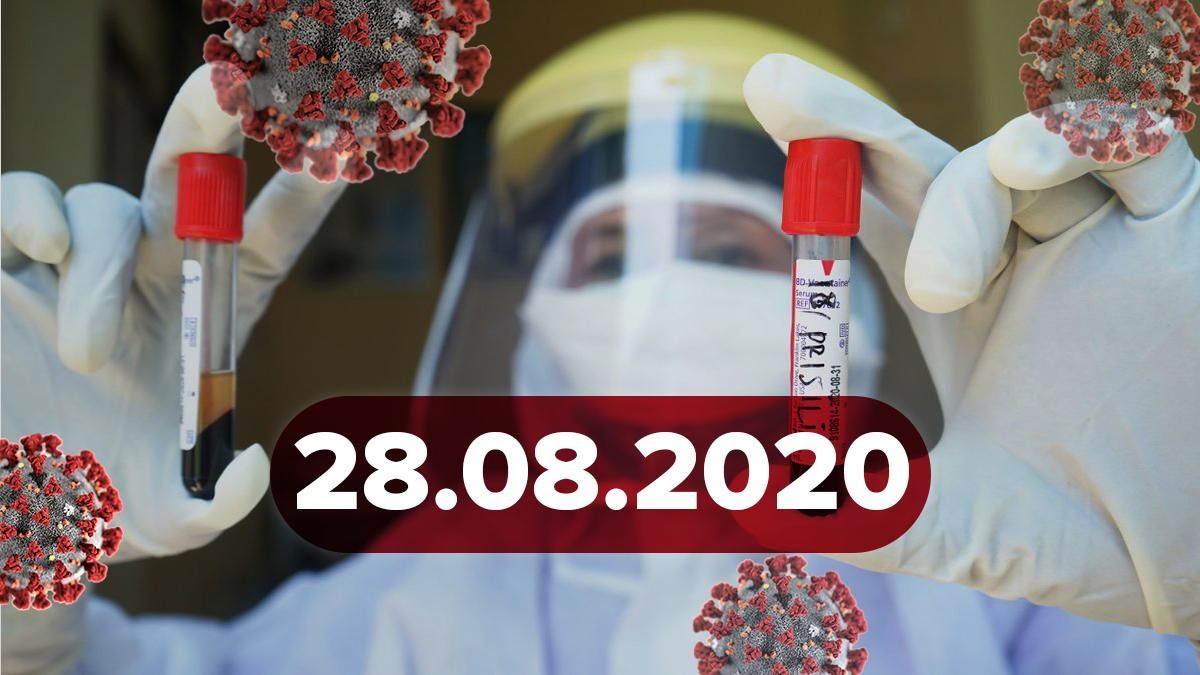 Коронавірус Україна, світ 28 серпня 2020: статистика, новини
