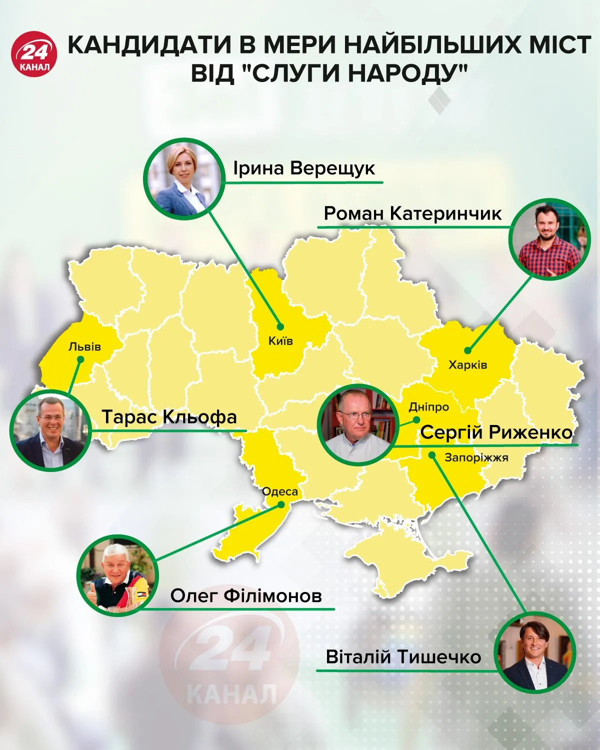 Кандидати в мери найбільших міст України / Інфографіка 24 каналу