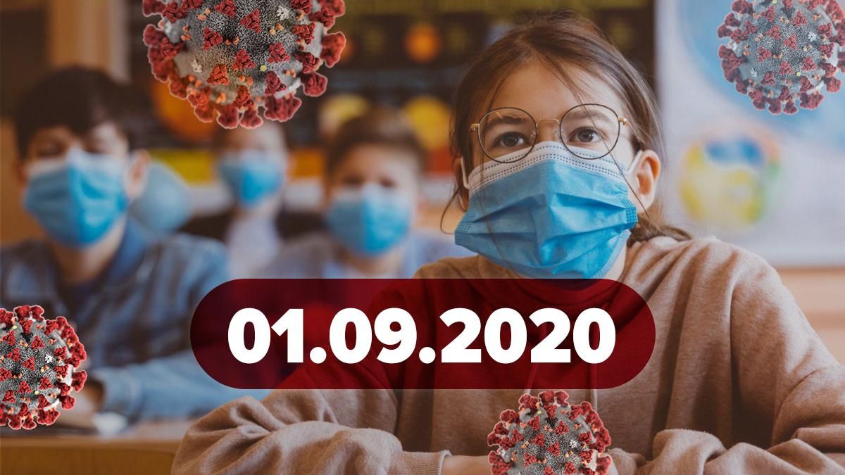 Коронавірус Україна, світ 1 вересня 2020: статистика, новини