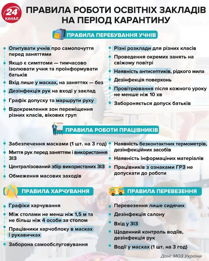 школа школа