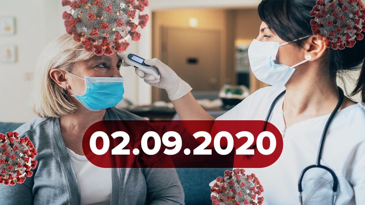 Коронавірус Україна, світ 2 вересня 2020: статистика, новини