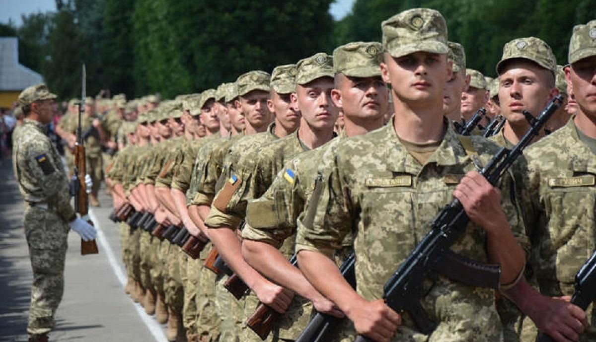 Кому найбільше довіряють українці: дослідження за липень 2020 Кому найбільше довіряють українці: дослідження за липень 2020