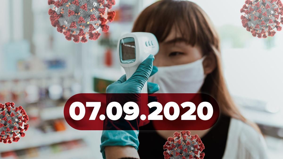 Коронавірус Україна, світ 7 вересня 2020: статистика, новини