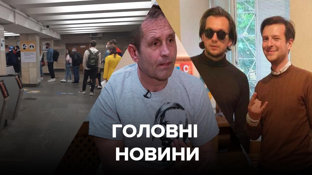 Новости 8 сентября 2020 – новости Украины и мира Новости 8 сентября 2020 – новости Украины и мира