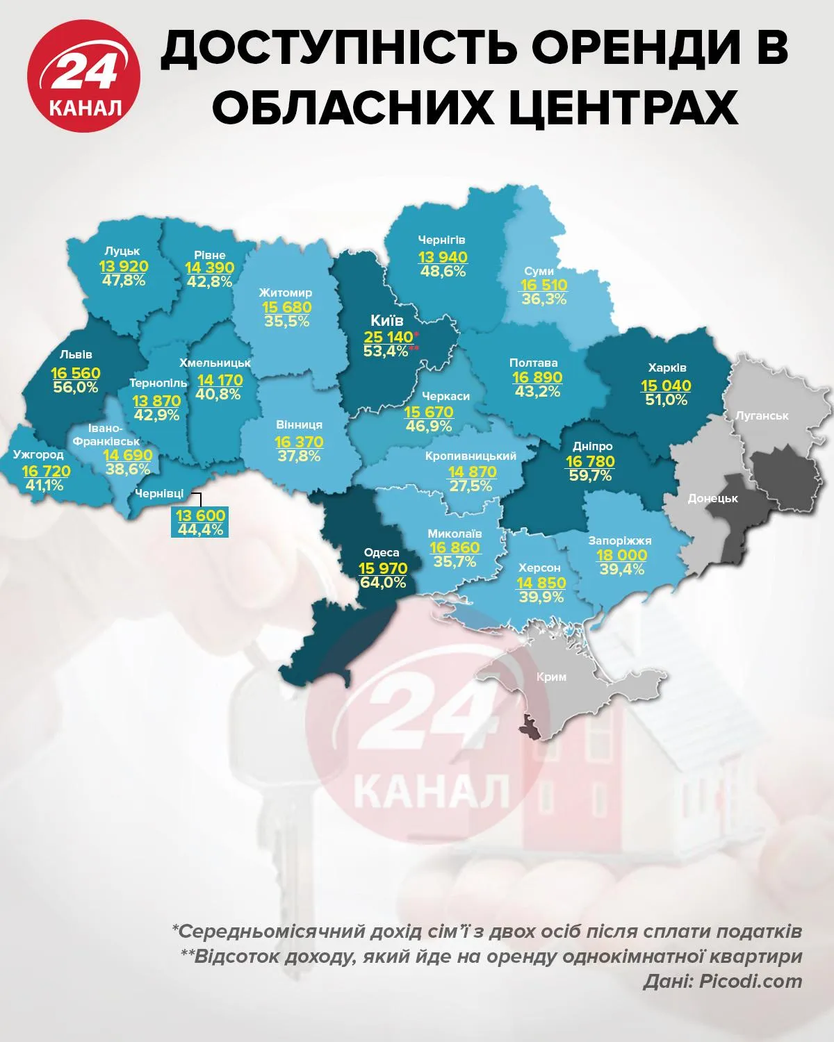 Доступність оренди в Україні інфографіка 24 канал