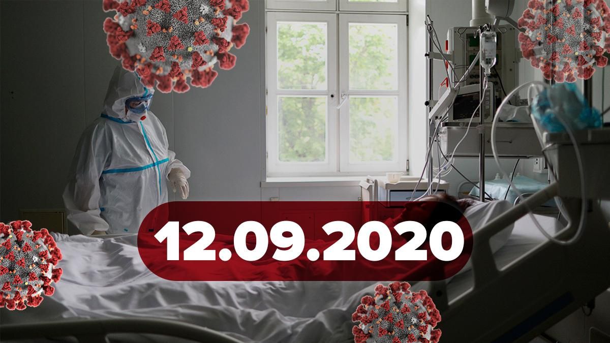 Коронавирус Украина, мир 12 сентября 2020: статистика, новости