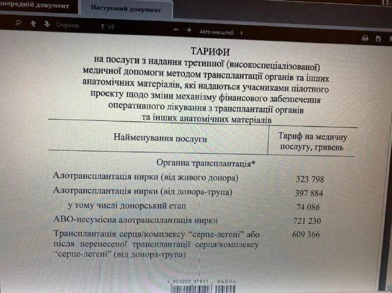 трансплантація трансплантація