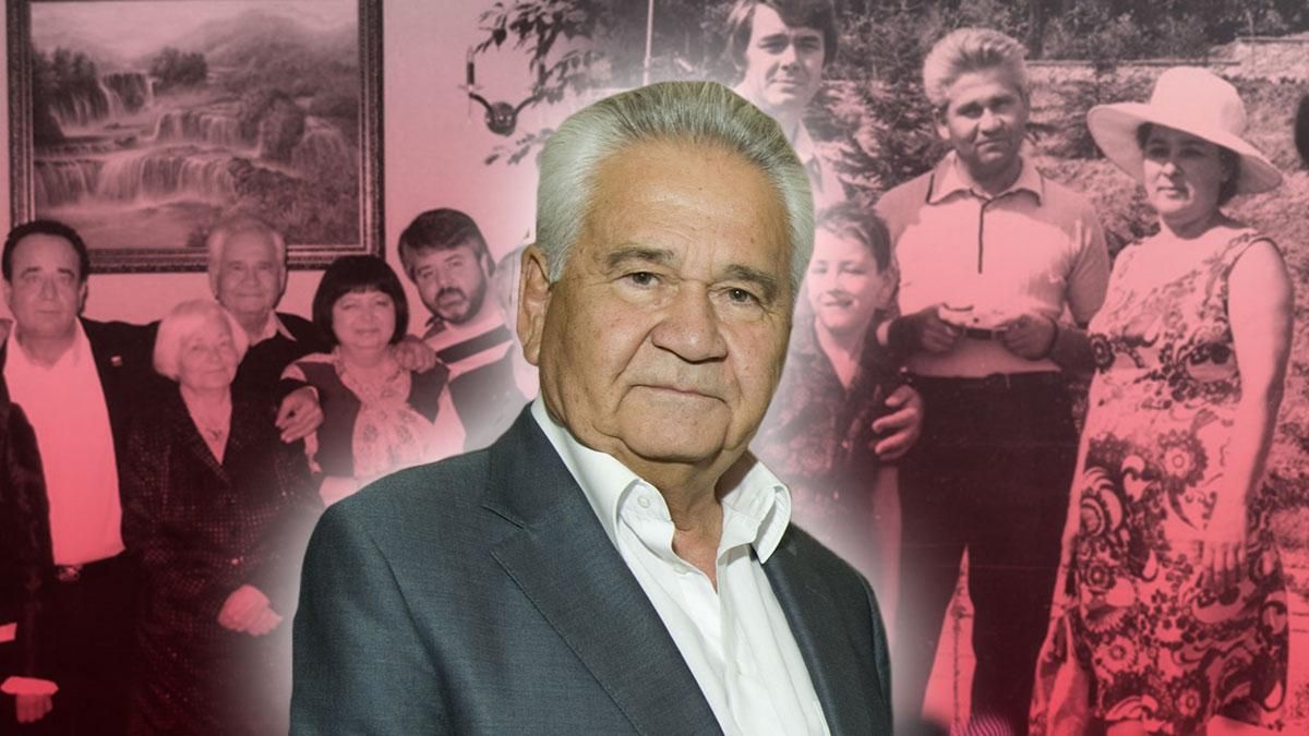 Витольд Фокин - биография Витольд Фокин - биография