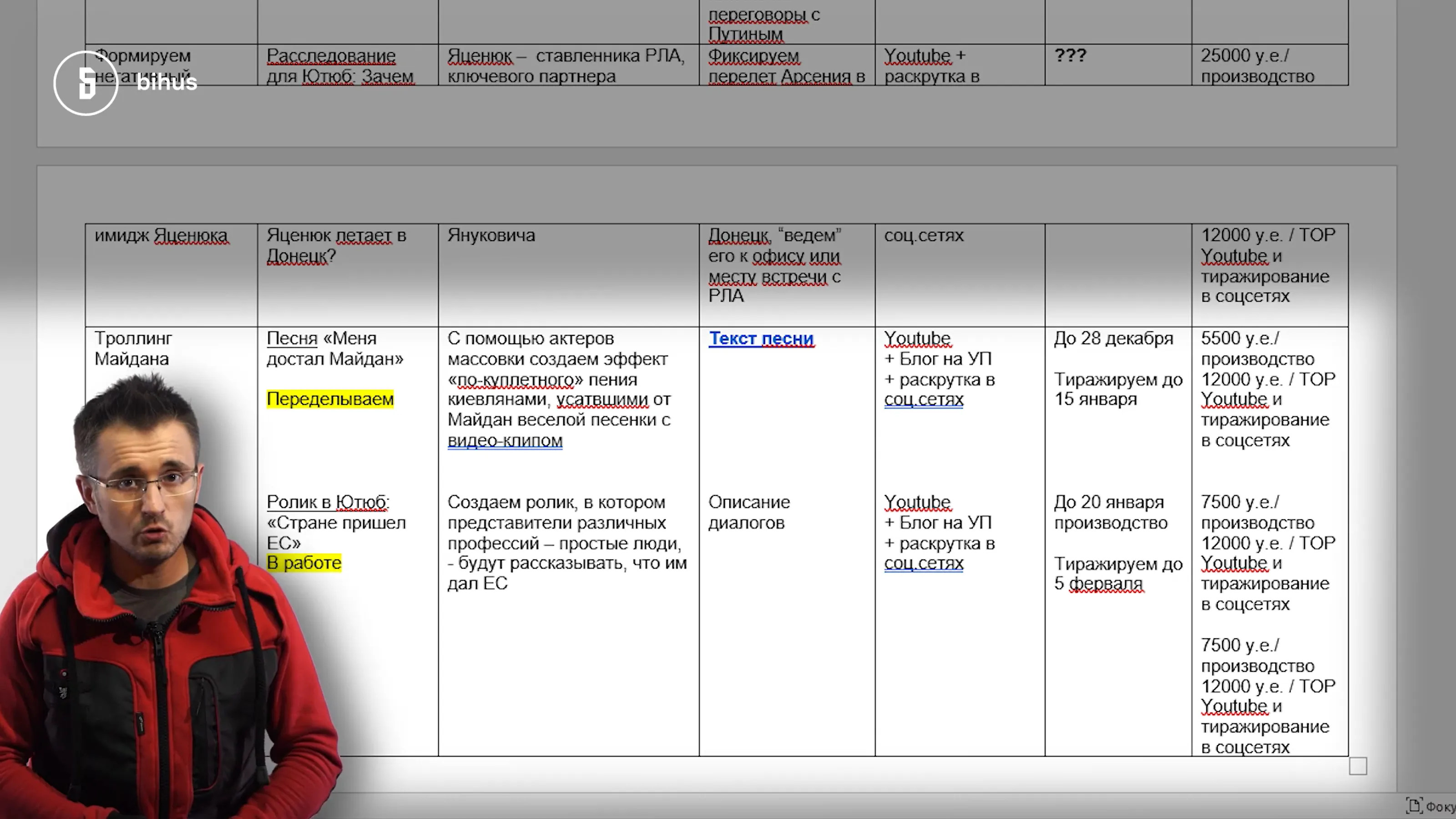 Дубінский Майдан фейки розслідування