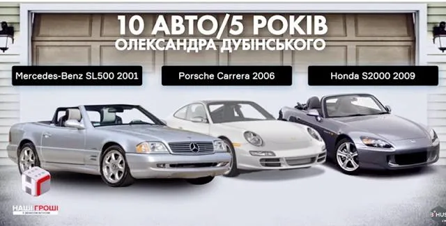 автопарк дубінскього