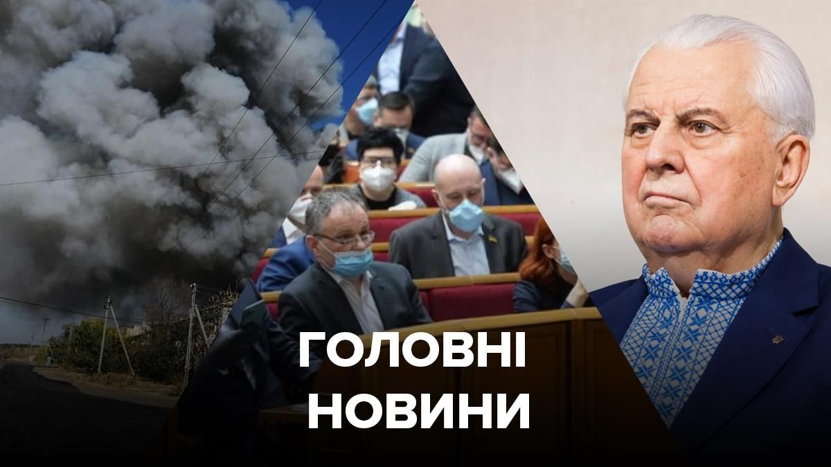 Новини 5 жовтня 2020 – новини України та світу