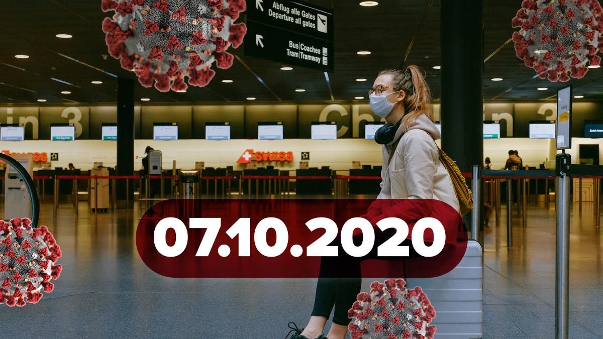 Коронавирус Украина, мир 7 октября 2020: статистика, новости