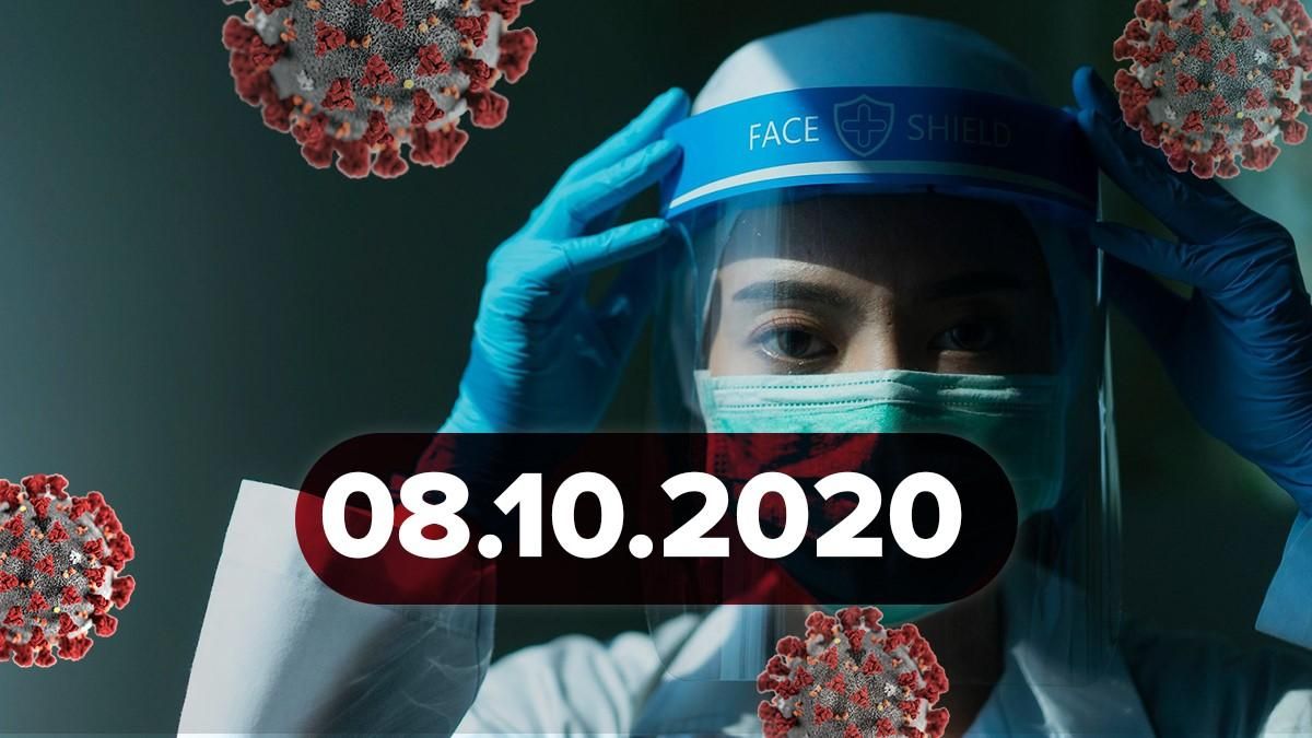 Коронавирус Украина, мир 8 октября 2020: статистика, новости