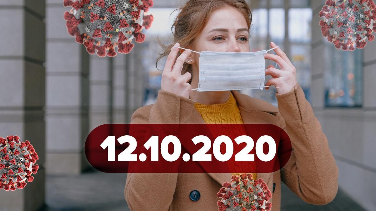 Коронавирус Украина, мир 12 октября 2020: статистика, новости