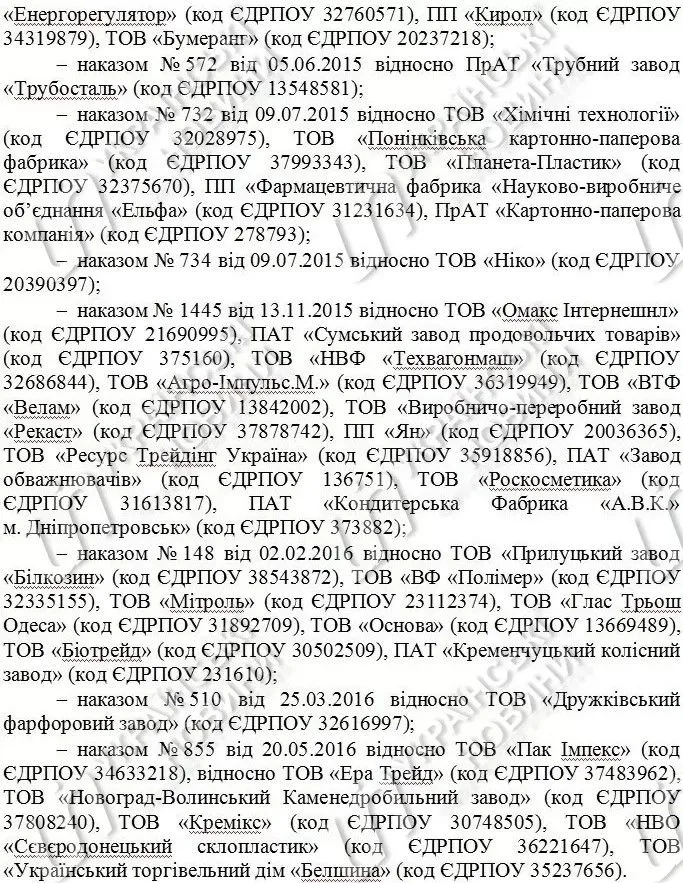 Проєкт підозри Максиму Нефьодову Проєкт підозри Максиму Нефьодову