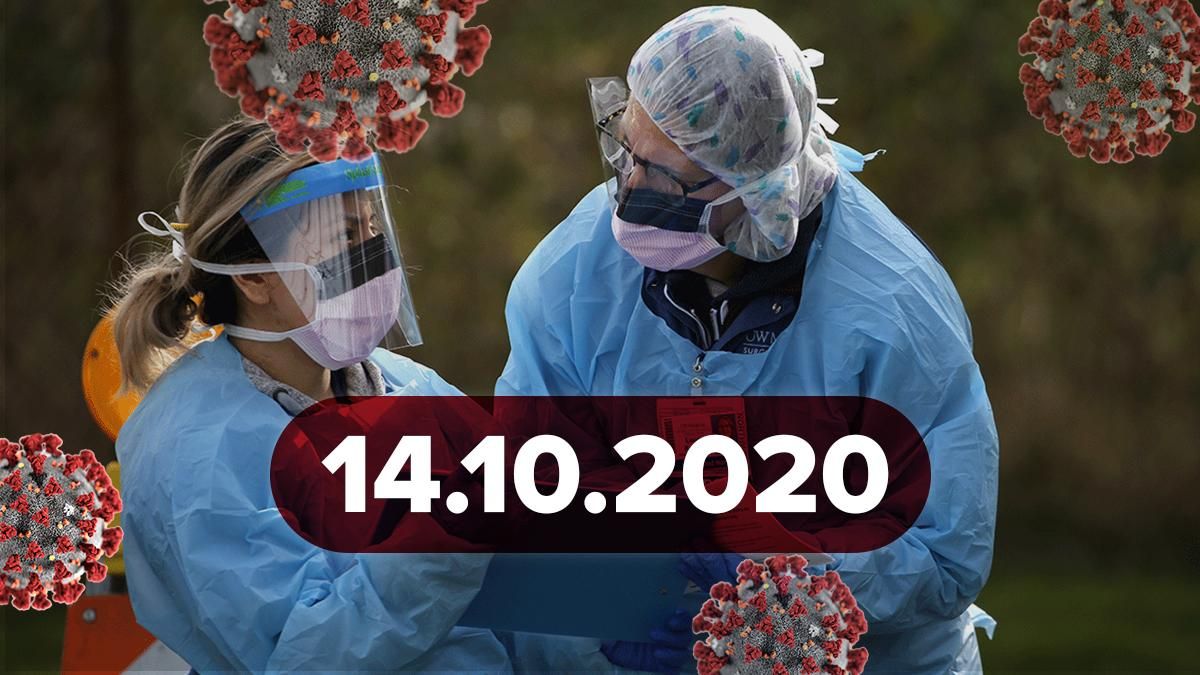Коронавирус Украина, мир 14 октября 2020: статистика, новости