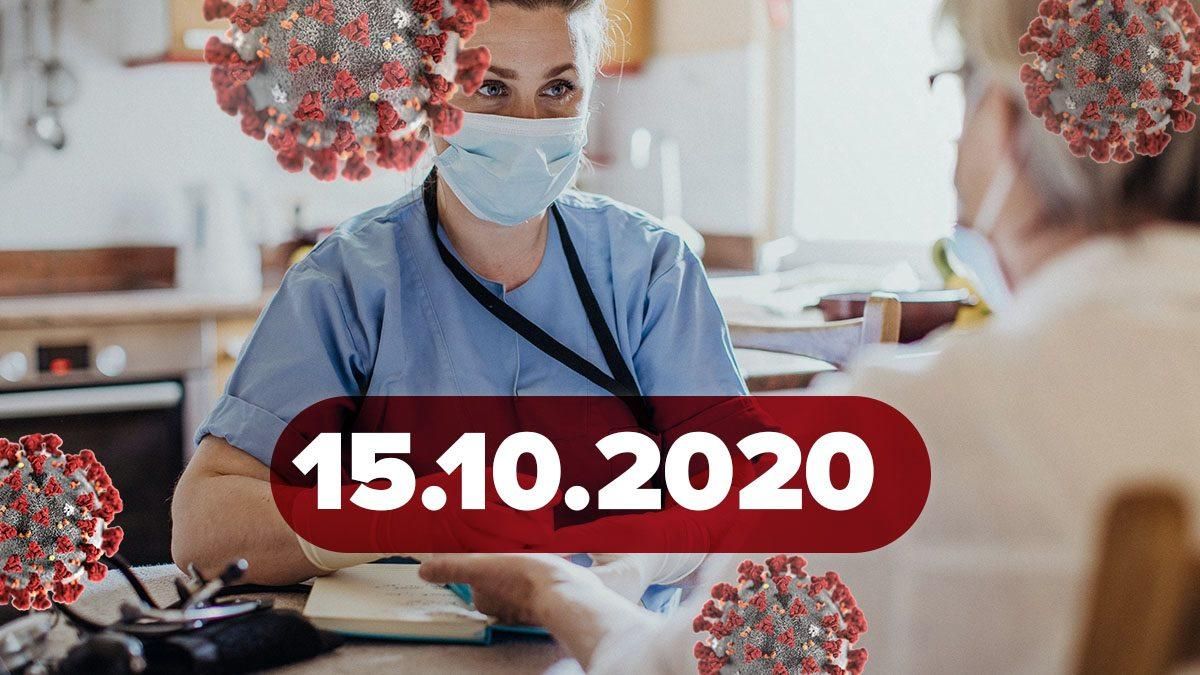 Коронавірус Україна, статистика 15 жовтня 2020: статистика, новини