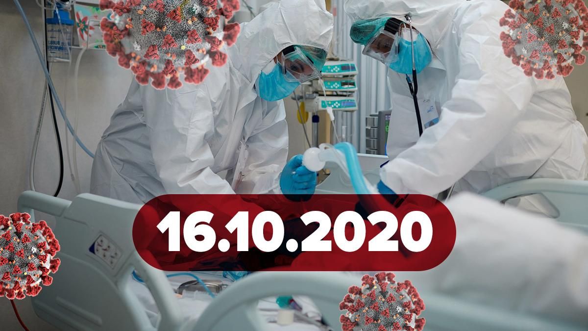 Коронавірус Україна, статистика 16 жовтня 2020: статистика, новини