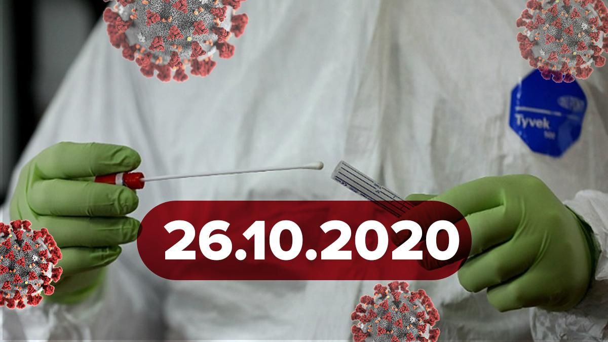 Коронавірус Україна, статистика 26 жовтня 2020: статистика, новини