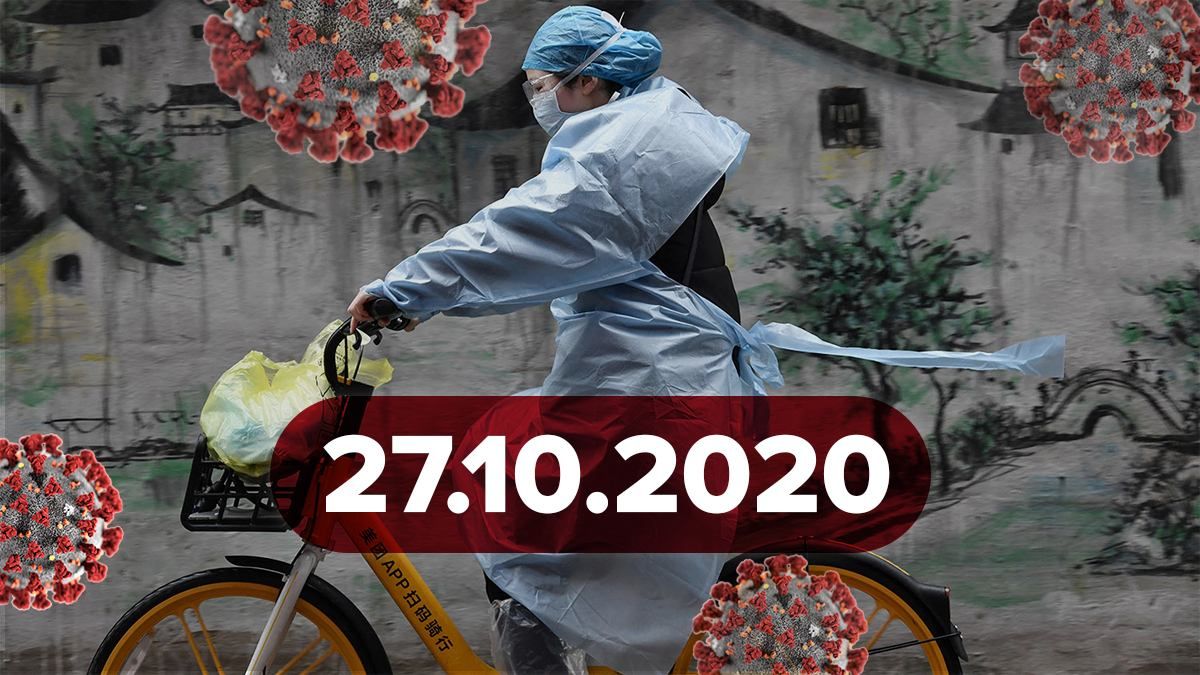 Коронавірус Україна, статистика 27 жовтня 2020: статистика, новини