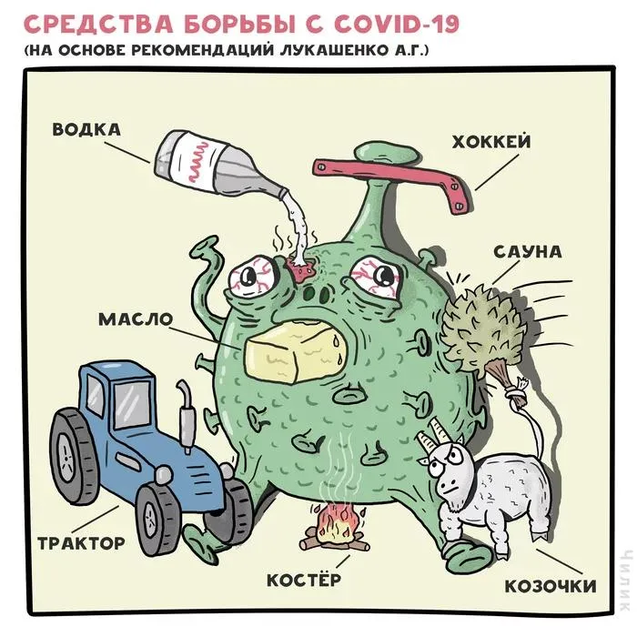 Коронавірус, ліки, Лукашенко, COVID-19, Білорусь 