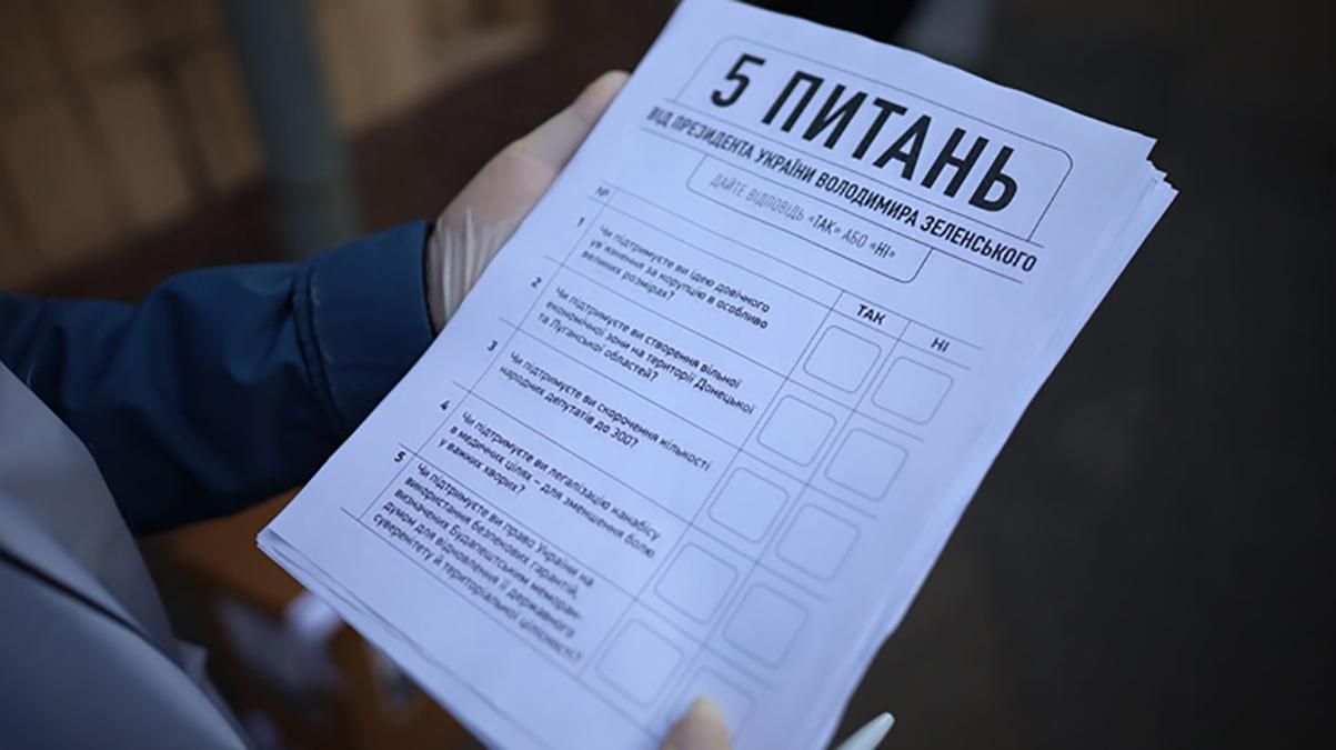В Україні опитування Зеленського проводять неповнолітні