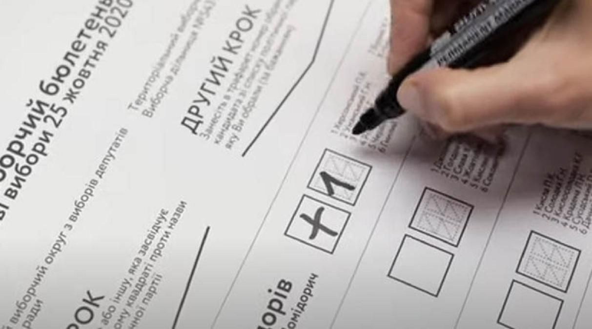 В Умані зафіксовані фальсифікації на користь чинної влади В Умані зафіксовані фальсифікації на користь чинної влади