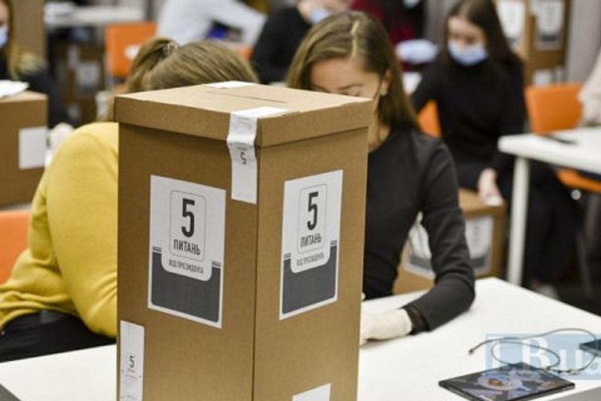 Всенародне опитування: де було найбільше і найменше волонтерів Всенародне опитування: де було найбільше і найменше волонтерів
