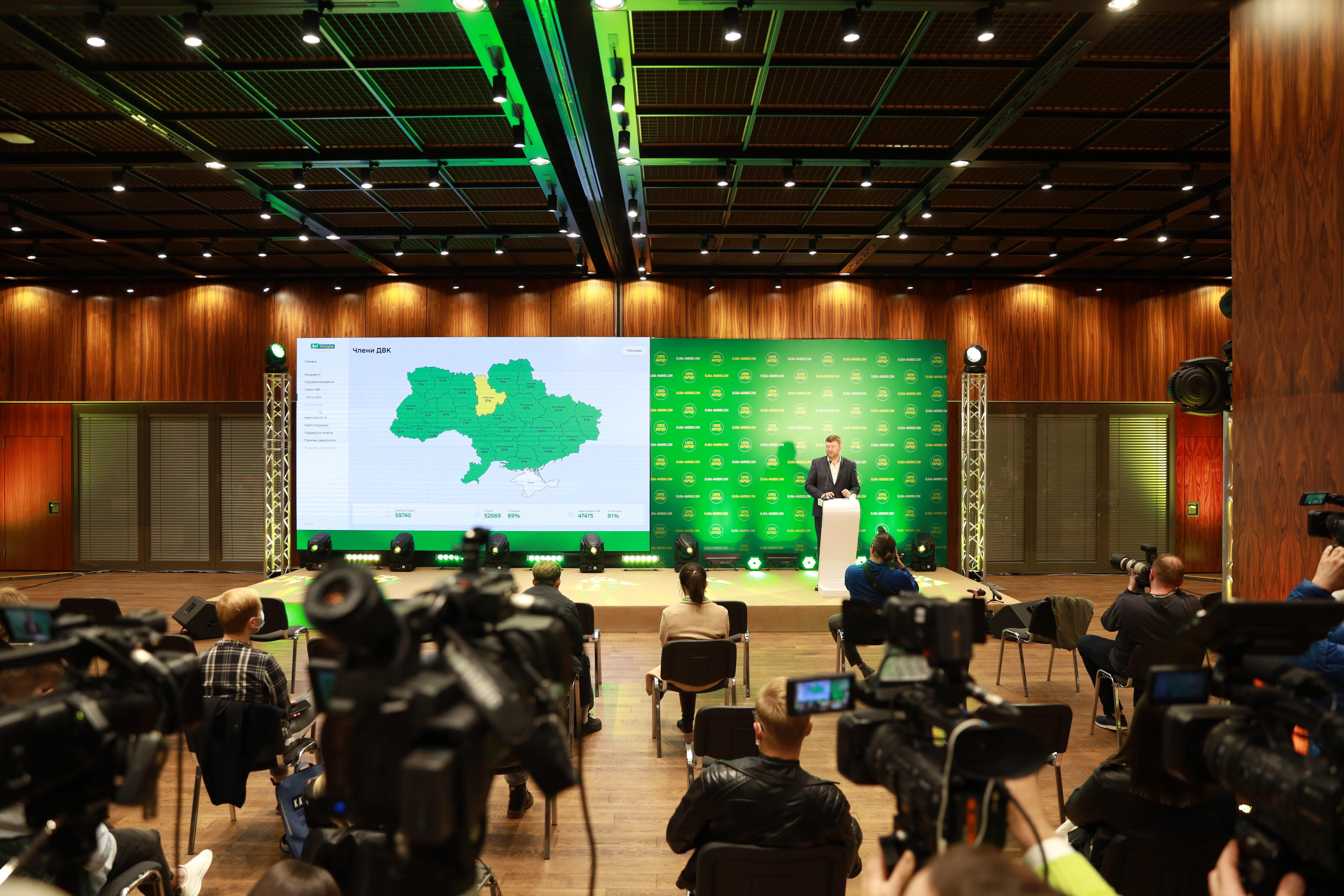 "Слуги народа" заявляют о своей победе на выборах в областные и районные советы "Слуги народа" заявляют о своей победе на выборах в областные и районные советы